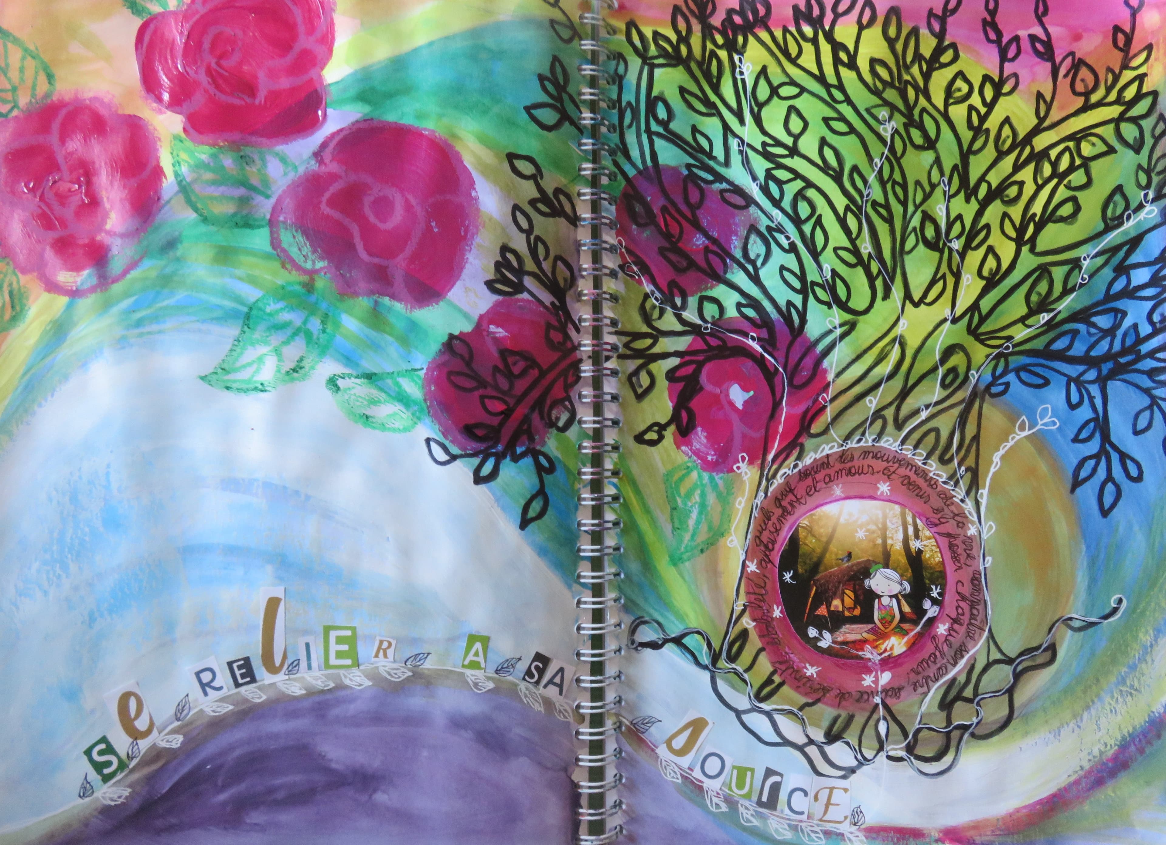 Art-thérapie créative